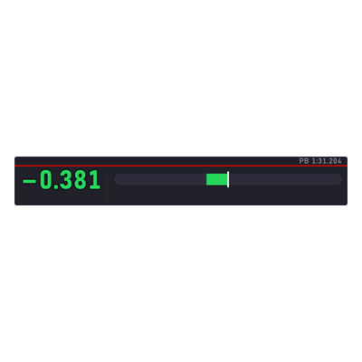 Delta vs PB overlay preview
