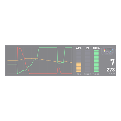 Inputs overlay preview