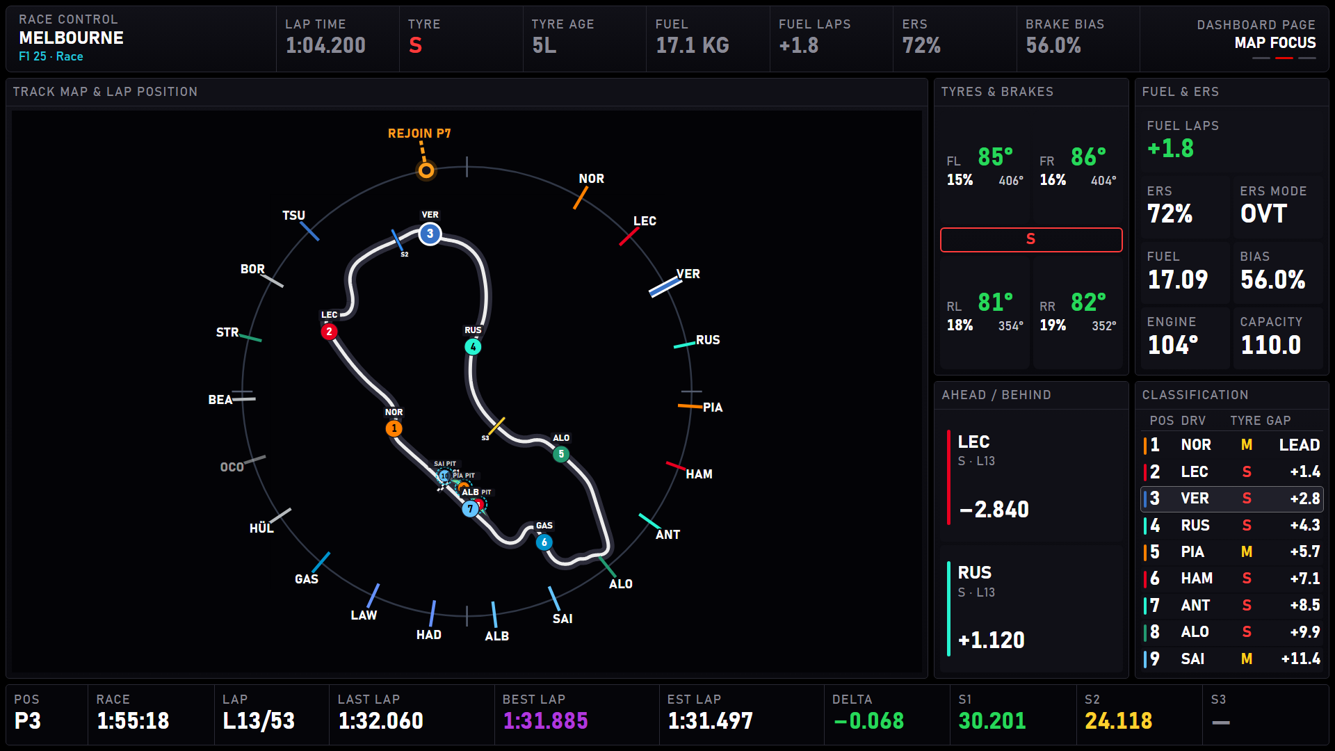 Race Control Dashboard map focus page: a large circuit map with every car and the lap ring, beside tyres, fuel and the classification.