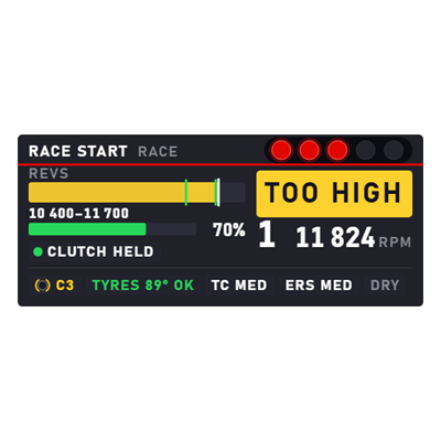 Start Helper overlay